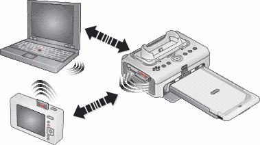 Adding your printer dock to a Wi-Fi wireless network