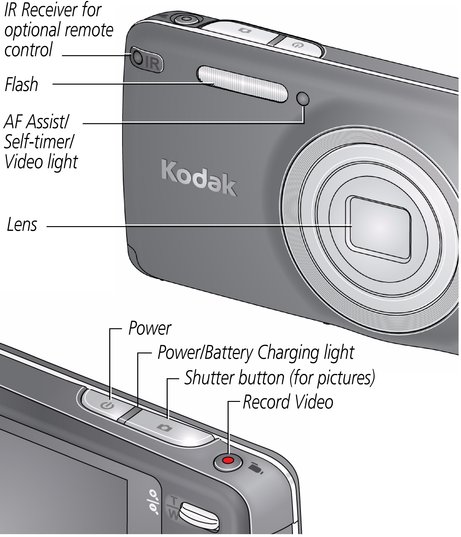 Product Overview