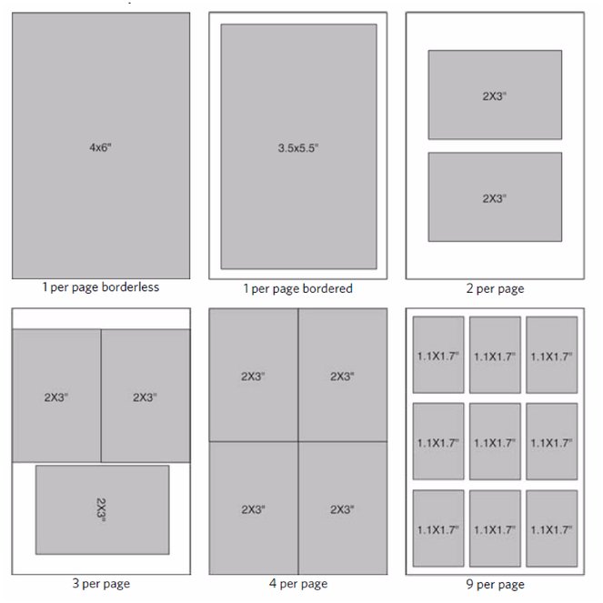 Fit To Paper Vs Fit To Printable Area